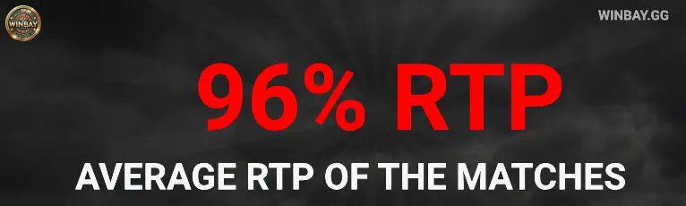 Cos’è l’RTP su Winbay Casino?
